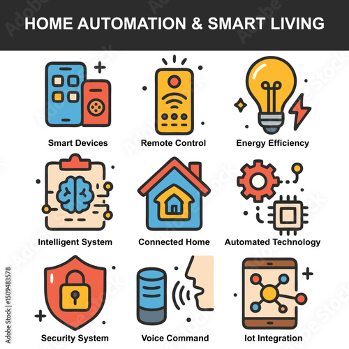Icons representing smart home technology, IoT devices, voice control, and energy-efficient systems.