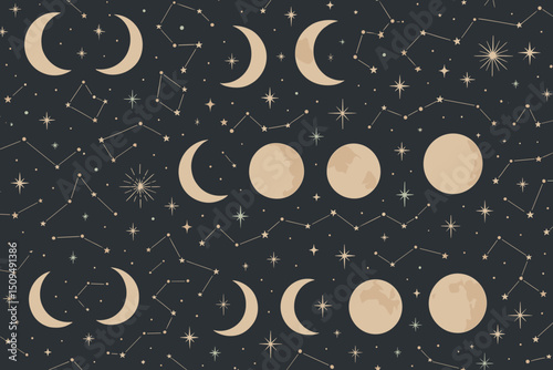 Celestial patterns with various moon phases and constellations set against a dark night sky background