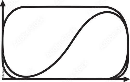 simple continuous loop .