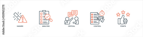 Haccp banner web icon set vector illustration concept with icon of hazard, analysis, critical, control, points