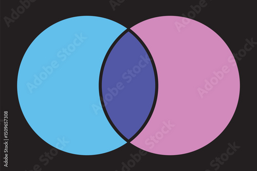 Venn diagram chart vector template two circle color style for presentation, start up project, business strategy, theory basic operation, infographic, logic eps 10.