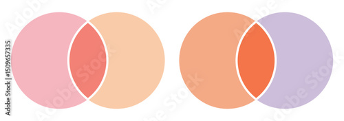 Venn diagram chart vector template two circle color style for presentation, start up project, business strategy, theory basic operation, infographic, logic eps 10.