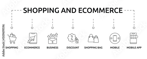 Shopping And Ecommerce Banner with icon and keywords