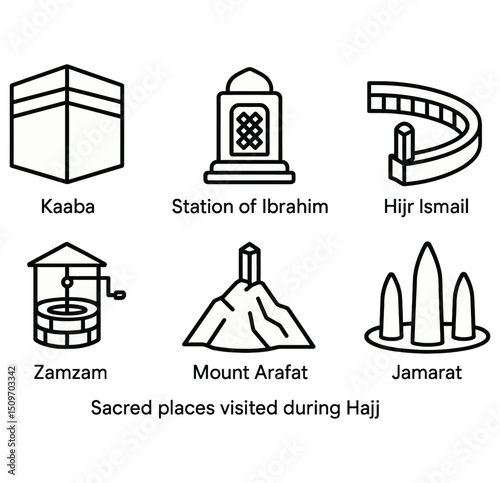 Sacred Sites of Hajj – Black and White Vector Icon Set in Simple Line Art Style