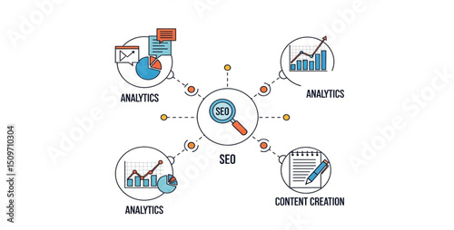 SEO Analytics and Content Creation Diagram | Digital Marketing Strategy Illustration for Business, Data Analysis and Optimization