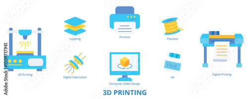 3D Printing Flat Banner Web Icon Set Vector Illustration