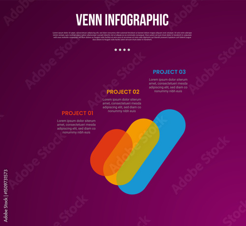 venn diagram infographic with skew round rectangle with venn intersection with 3 point dark background style for slide presentation