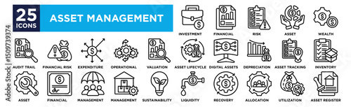 asset management icon collection set. Containing design Liquidity, Asset Recovery, Asset Allocation Model, Asset Utilization, Asset Register,