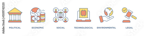 Pestel banner web icon set vector illustration concept of political economic social technological environmental legal with icon of governance, finance, network, automation, ecology, law statement