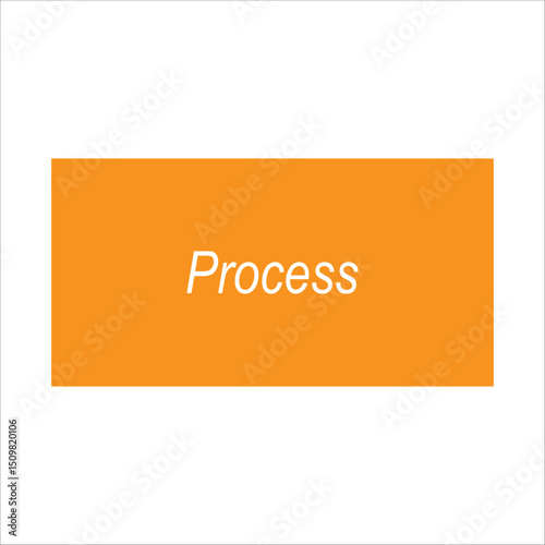 process symbols in flowchat