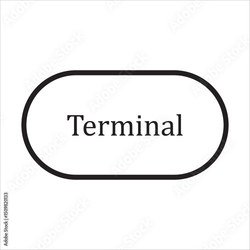 Terminal symbols in flowchat