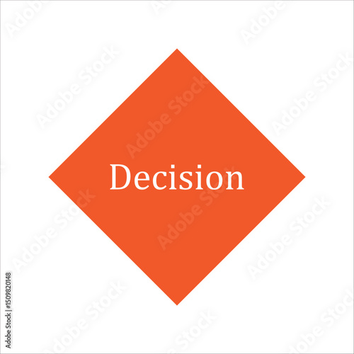 Decision symbols in flowchat