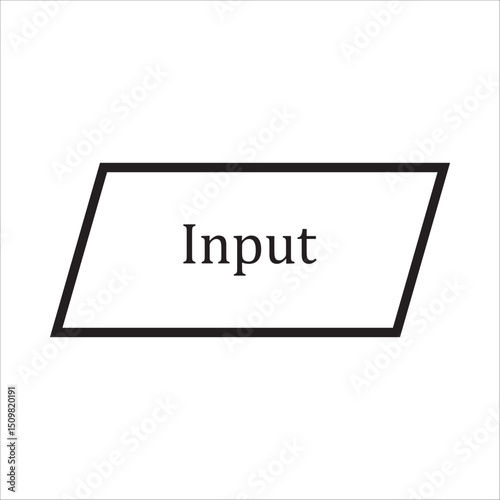 Inputl symbols in flowchat