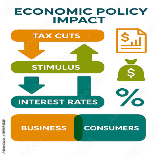 Economic Policy Impact: Business & Consumer Effects Explained