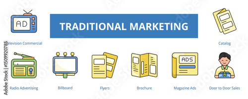 Traditional Marketing Lineal Color Banner Web Icon Set Vector Illustration, Television Commercial Radio Advertising Billboard Flyer Brochure Magazine Door to Door Catalog