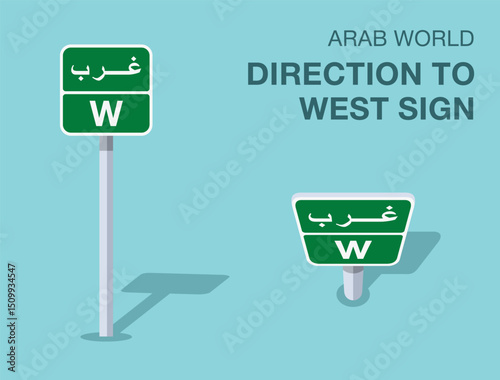 Traffic regulation rules. Isolated Arab world "direction to west" road sign. Front and top view. Flat vector illustration template.
