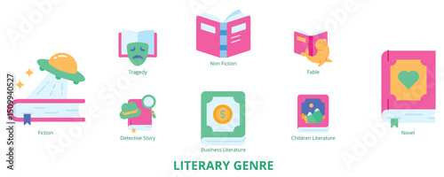 Literary Genre Flat Banner Web Icon Set Vector Illustration, Fiction Nonfiction Novel Tragedy Fable Detective Story Children Literature Business