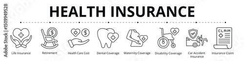 Health Insurance Line Banner Web Icon Set Vector Illustration