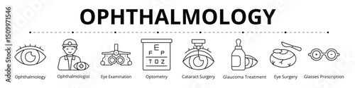 Ophthalmology Line Banner Web Icon Set Vector Illustration, Orthopedic Doctor Joint Replacement Arthroscopic Surgery Bone Fracture Repair Knee Arthritis ACL Reconstruction Scoliosis 