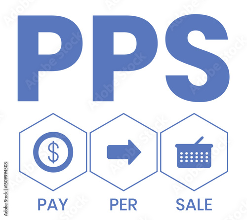 PPS - Pay Per Sale acronym. business concept background. vector illustration concept with keywords and icons. lettering illustration with icons for web banner, flyer, landing page
