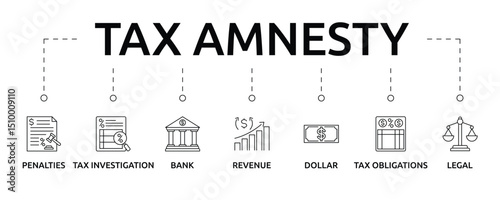 Tax Amnesty Banner with icon and keywords