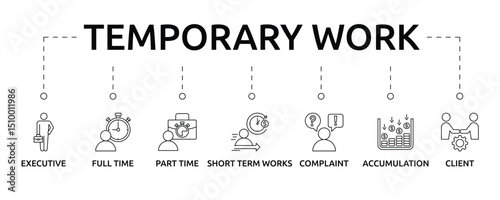 Temporary work Banner with icon and keywords