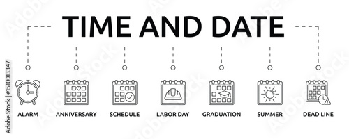Time And Date Banner with icon and keywords