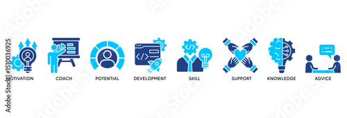 Coaching icon set vector illustration concept relate to motivation, coach, potential, development, skill, support, knowledge, and advice