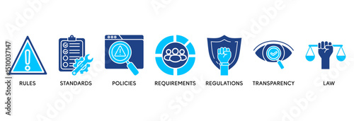 Compliance icon set vector illustration concept relate to rules, standards, policies, requirements, regulations, transparency, and law