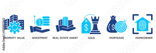 Real estate icon set vector illustration concept relate to property value, investment, real estate agent, sold, mortgage and homeowner