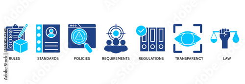 Observance icon set vector illustration concept relate to rules, standards, policies, requirements, regulations, transparency, and law