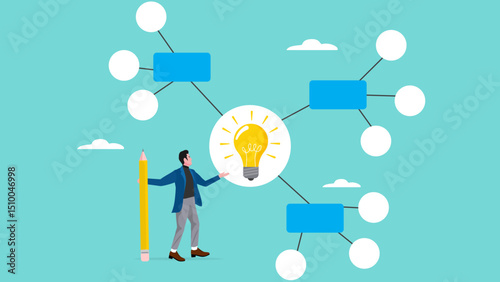 business idea description map, strategy or plan to solve business problems, decision making concept, businesswoman writing mind map diagram for easy understand concept vector illustration
