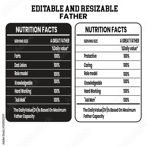 Dad Nutrition Facts,Father's Day Nutrition Label,Funny Dad Nutritional Facts
