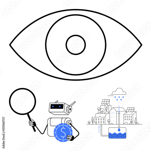 Large eye symbol, robot holding magnifier and currency, green urban cityscape with renewable energy, water cycle. Ideal for AI, surveillance, sustainability, technology, renewable energy economy