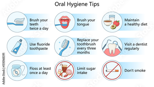 oral hygiene tips diagram hand drawn schematic vector illustration. Medical science educational illustration