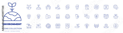 Environment icons collection. Thin Line icons, editable stroke. sustainable, innovation, recycling bin, earth, environment, environment protection, world environment day, circular economy