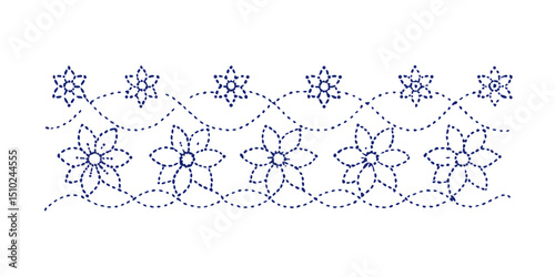 Traditional textile embroidery design with floral motifs in blue  