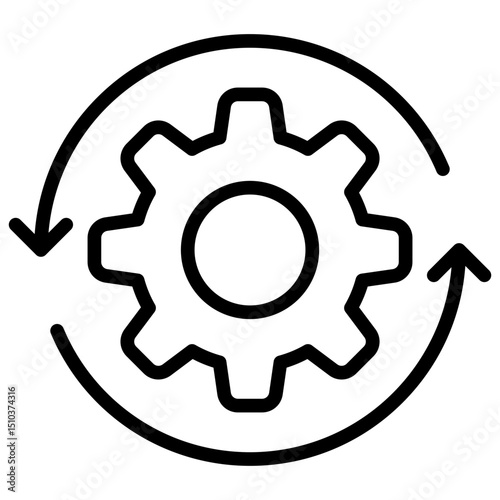 Integration