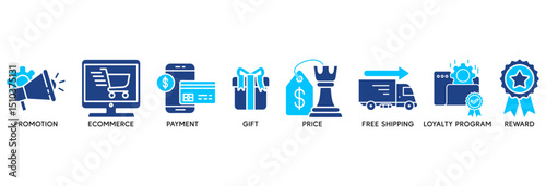 Shopping icon set vector illustration concept relate to promotion, ecommerce, payment, gift, price, free shipping, loyalty, reward