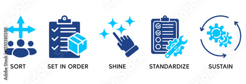 5s icon set vector illustration concept relate to lean manufacturing methodology of cleaning organization system with sort, set in order, shine, standardize, and sustain icon