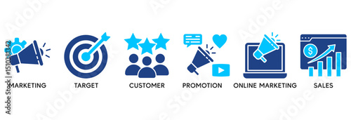 Advertising icon set vector illustration concept relate to marketing, target, customer, promotion, online marketing, and sales