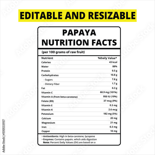 papaya nutritional facts, Nutrition Facts,papaya nutrition facts label,papaya Nutrition Label,papaya Label,