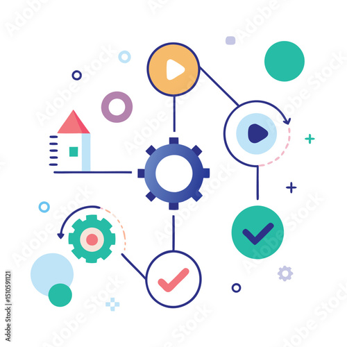 Workflow Diagram for Business Synergy and Team Collaboration