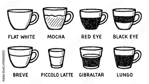 Coffee Icon Sketches