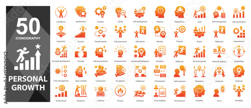 Visuals showing mission, intention, and direction.