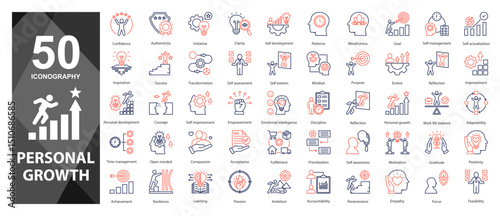 Icons to visualize and organize goals.            
