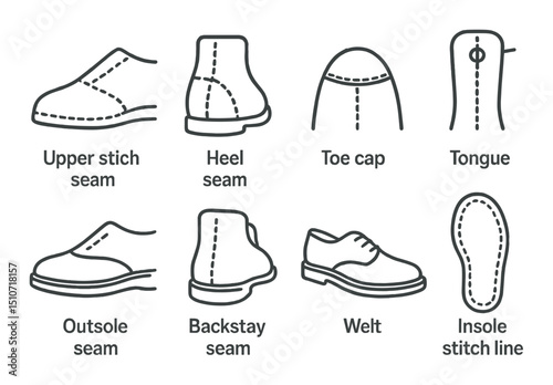 Footwear stitching silhouette icon set. shoe seam and design symbols