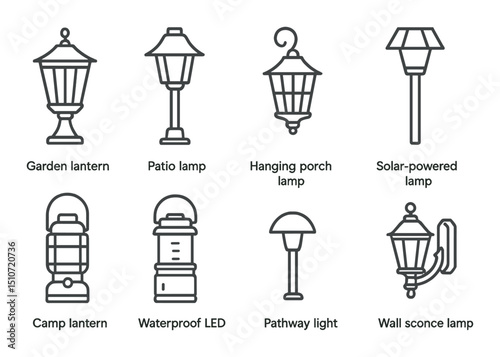 Outdoor lantern icon set in linear style. garden, patio, and porch lighting symbols