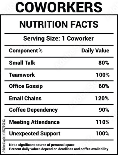Coworker Nutrition Facts - Funny Office Humor