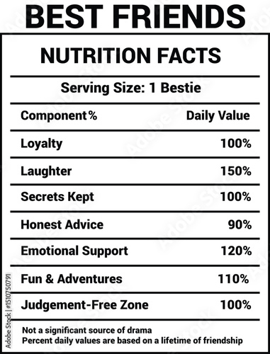 Best Friend Nutrition Facts Graphic Design